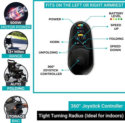 Majestic IQ 7000 Sillas de ruedas eléctricas plegables para adultos