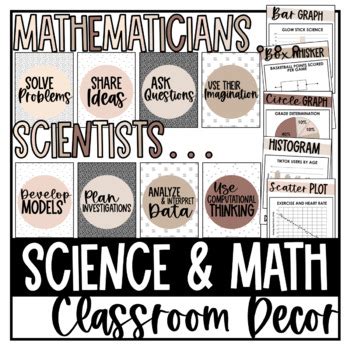 Math & Science Classroom Decor Bundle by Learning with Lauren - Lauren Cruz