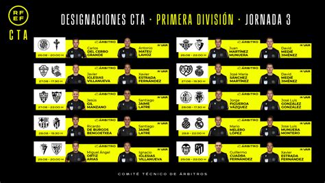 Designaciones Estos Son Los Rbitros De La Tercera Jornada En Primera