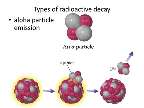 Ppt Chemistry 142 Chapter 19 Radioactivity And Nuclear Chemistry