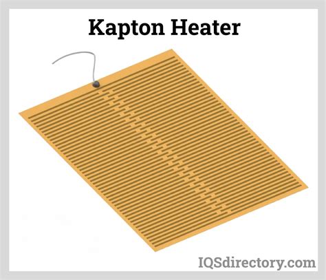 Electric Heaters Types Components Benefits And Design