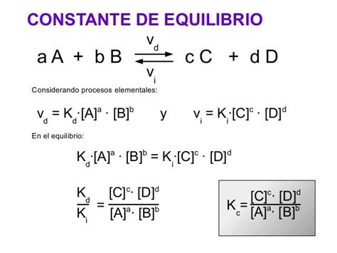 Equilibrio QuÍmico Tema 4 QuÍmica 2º Bachillerato