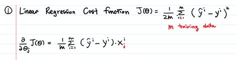 Stochastic Batch And Mini Batch Gradient Descent By Tapas Mahanta Medium