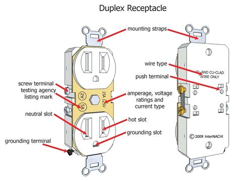 Legrand Light Dimmer Switch Wiring Diagram With Two Switches