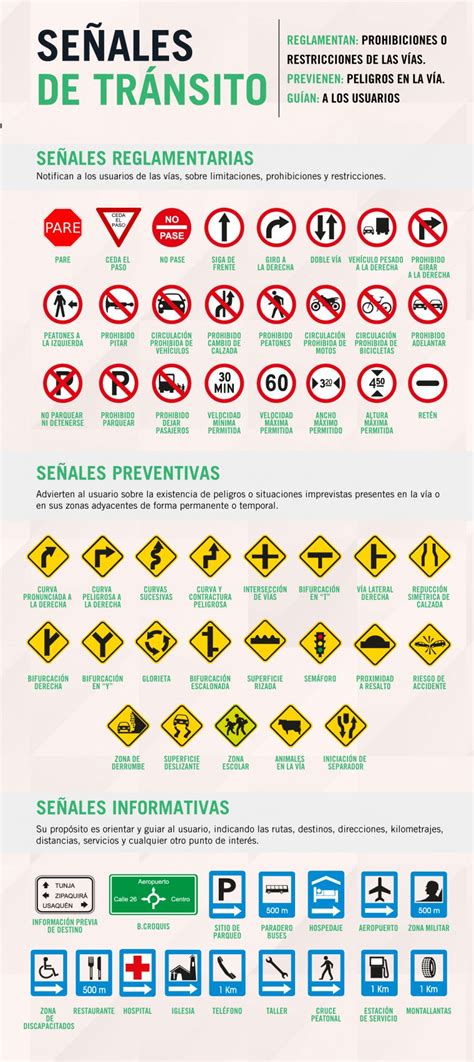 Ideas De Senales De Transito Senales De Transito Consejos De