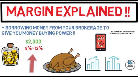 Putting Your Account On Margin Explained Youtube