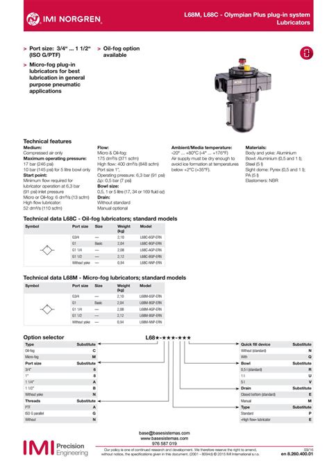 Lubricador Norgren L M By Base Sistemas Issuu