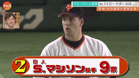 【プロ野球選手100人が選ぶスピードボールno．1】新井さん、菊池、鈴木誠也はマシソンに一票 安芸の者がゆく＠カープ情報ブログ