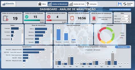 Planilha De Controle De Manuten O Em Excel Almeida Planilhas