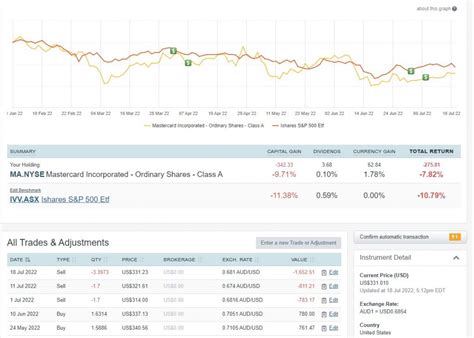 Sharesight Review 2024 Track Your Stock Portfolio The Easy Way Dad