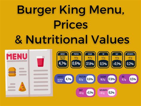 Burger King Menu With Prices And Calories [2024]