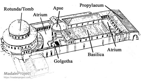 Church Of Holy Sepulchre Floor Plan