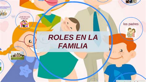 ROLES EN LA FAMILIA By Adj Ramos On Prezi