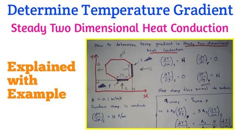 How To Determine Temperature Gradient In Steady Two Dimensional Heat Conduction With Example