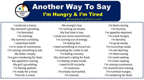 Other Ways To Say Im Hungry Im Tired Vocabulary Point