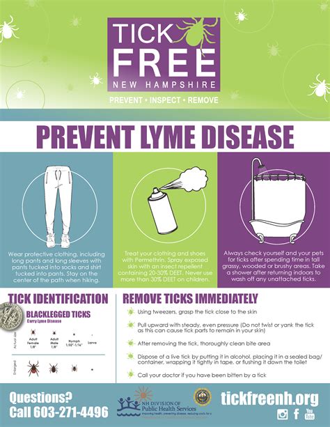 Disease Prevention Poster