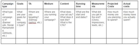 Media Flowchart Template | TUTORE.ORG - Master of Documents