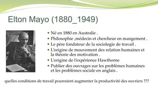 Elton Mayo Ppt