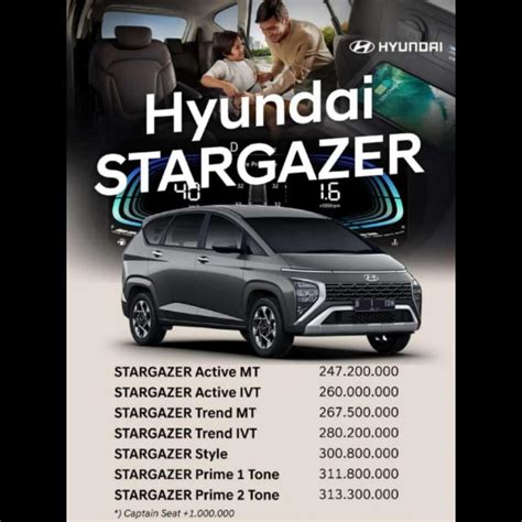 2023 Hyundai STARGAZER Di Banten ID380099