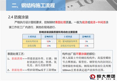 钢结构工程施工质量控制讲义完美版 建筑培训讲义 筑龙建筑设计论坛