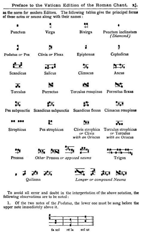 Gregorian Chant Notation: Neums & Why They Matter - Catholic Living