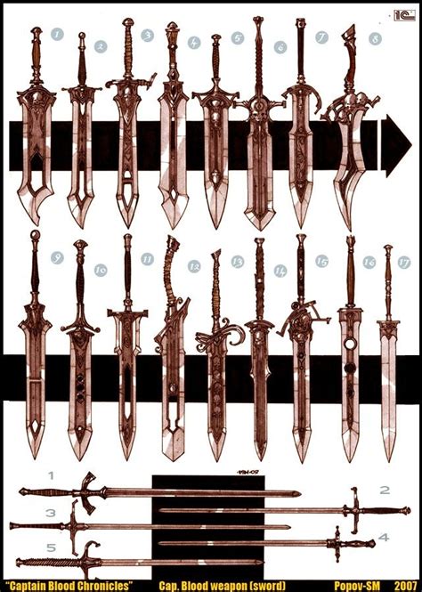 Drawing A Weapon Pathfinder 2e Np
