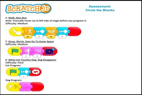 Scratch Jr Assessment Circle The Blocks Makerspace Library