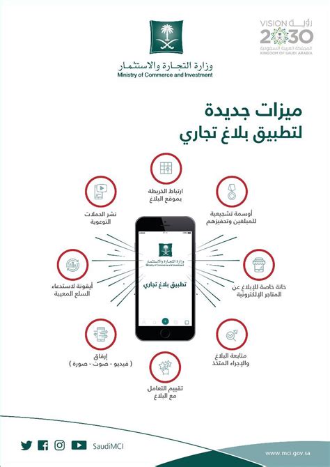 وزارة سعودية تطلق تطبيق حماية المستهلك بلاغ تجاري الجديد ليشمل