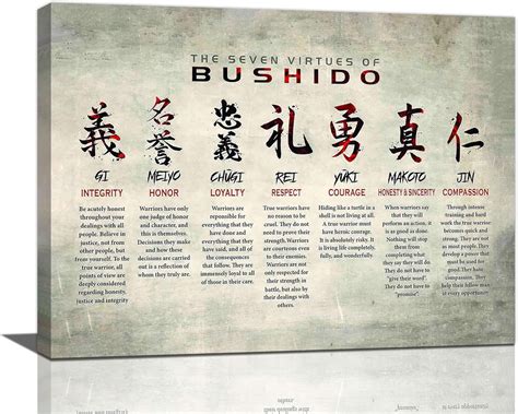 Aaroca Japanese Samurai Wall Art 7 Virtues Of Bushido Pictures Wall