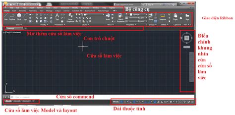 Bật Thanh Công Cụ Trong Cad Khi Bị Mất Đơn Giản 2022 Cách Hiện Thanh