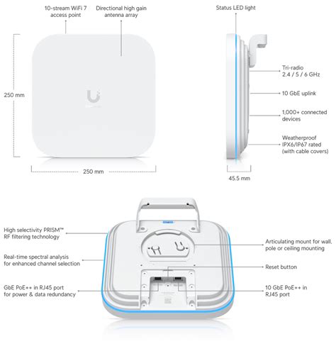 Unifi E7 Campus Tech Specs