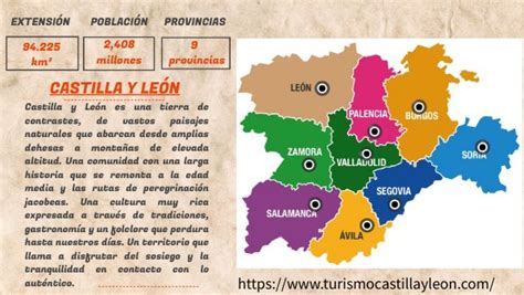 MAPA CASTILLA Y LEÓN