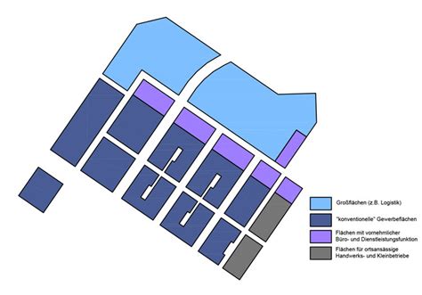 Gewerbe Und Industriepark Venete Venlo Nettetal Tegelen