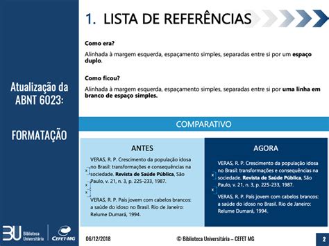 Elaboradas Conforme A Abnt Nbr As Refer Ncias Podem Aparecer