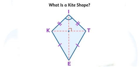 Properties of a Kite - Definition, Diagonals, Examples - Eason Academy