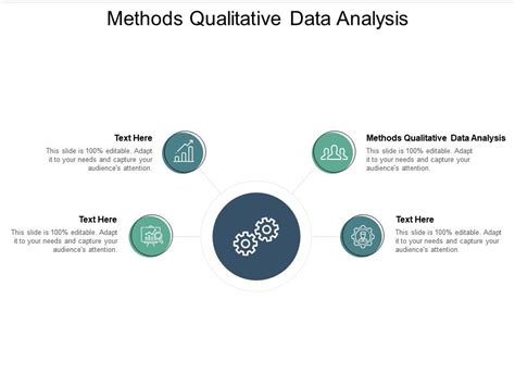 Methods Qualitative Data Analysis Ppt Powerpoint Presentation Gallery