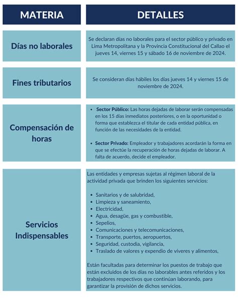 FORO APEC DECLARAN DÍAS NO LABORALES EL 14 15 Y 16 DE NOVIEMBRE DE