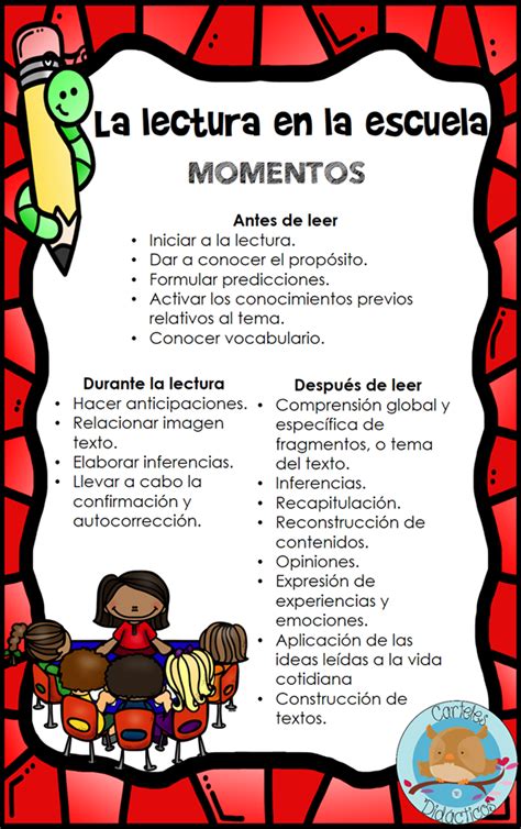 La Lectura En La Escuela Momentos Estrategias Y Modalidades