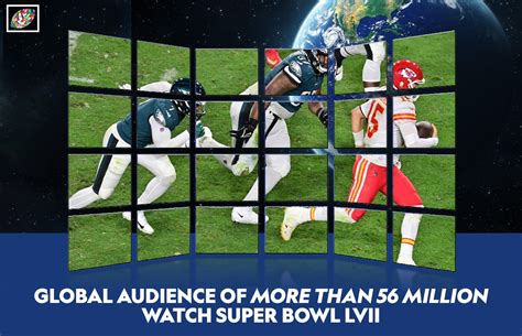 Global Audience Of More Than 56 Million Watched Super Bowl Lvii Up 7
