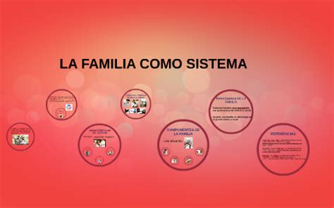 LA FAMILIA COMO SISTEMA By Vanessa Torres On Prezi