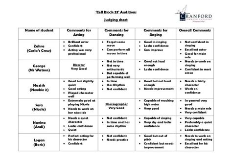 Judging Sheet