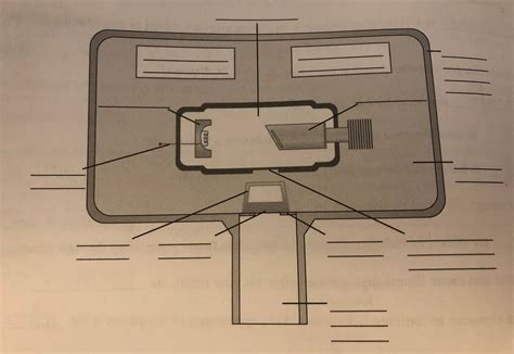 Chapter X Ray Tubehead Diagram Quizlet