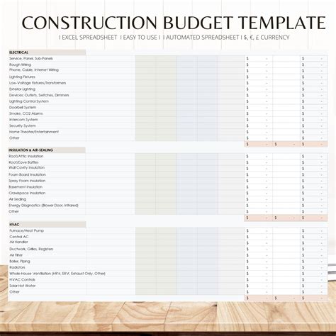 Simple Home Renovation Budget Excel Template Basic Etsy