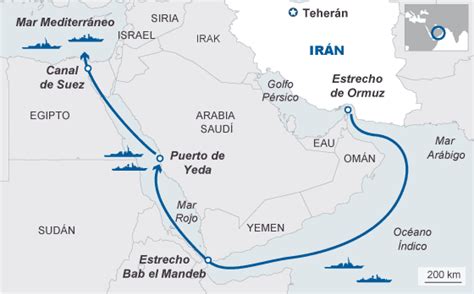 Paladines EdiciÓn Global Barcos De Guerra Iraníes En El Mediterráneo