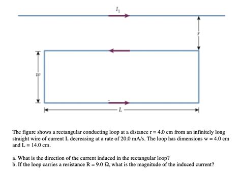 Solved The Figure Shows A Rectangular Conducting Loop At A Distance R