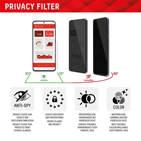 Samsung Galaxy S Plus Privacy Panzerglas Mit Blickschutz Displex