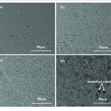 Cross Sectional Morphologies Of The As Deposited Coatings Near The