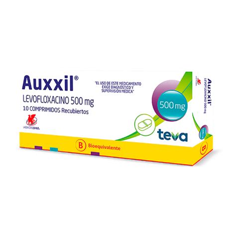 Auxxil Mg Caja X Comp Farmatotal