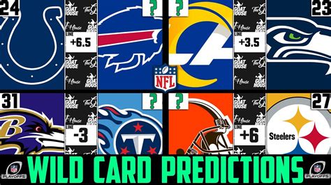 NFL Wild Card Score Predictions 2021 NFL PLAYOFF PICKS AGAINST THE