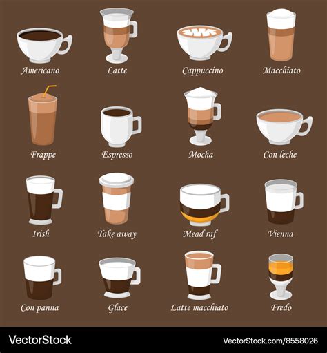 Types Of Coffee In The World : The Best Coffee In the World (A Gourmet ...